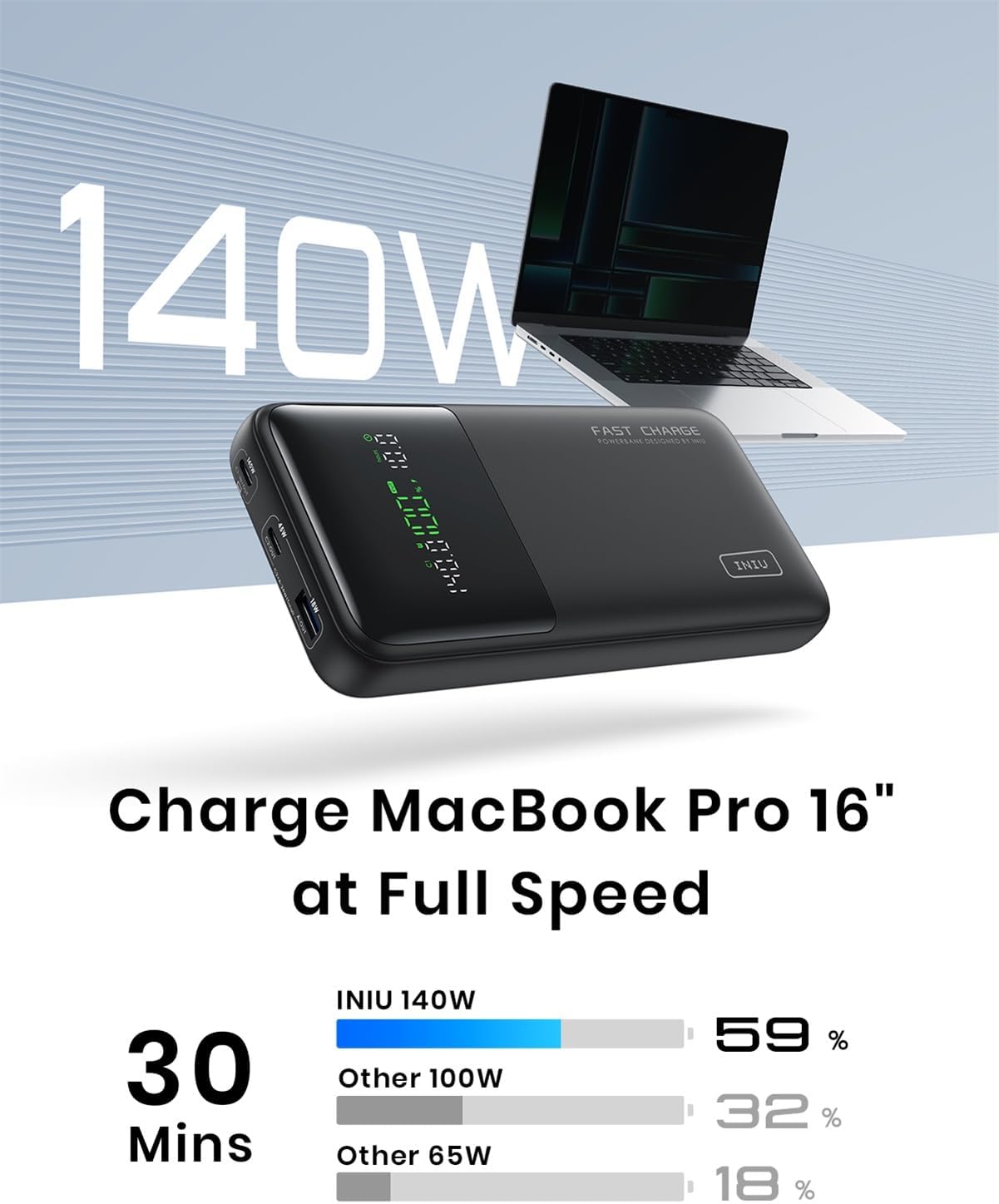 Powerbank Iniu BI-B64 27.000 140W