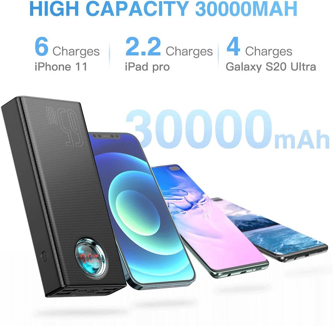Powerbank Baseus Amblight 30.000 65W