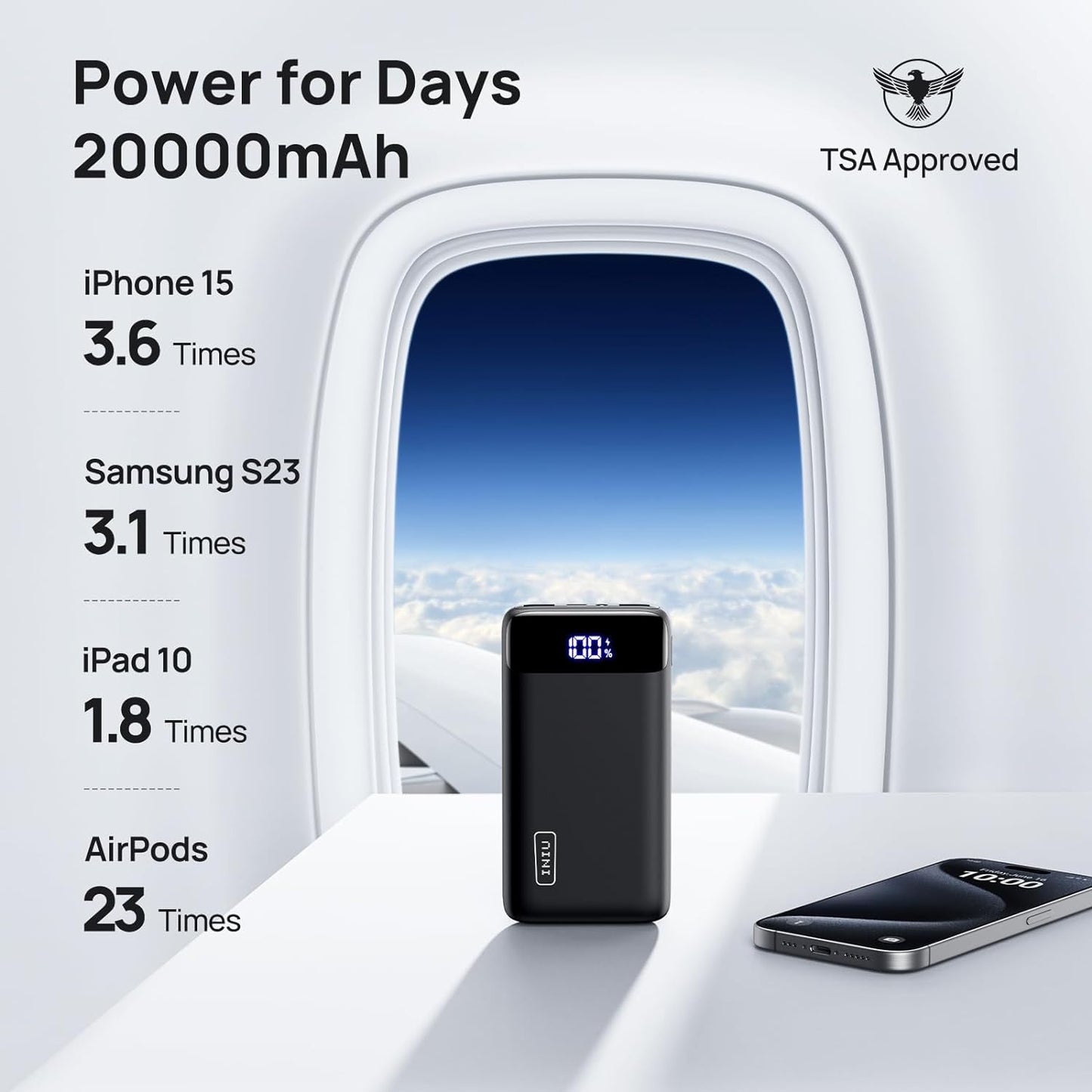 Powerbank Iniu BI-B5 20.000 22.5W