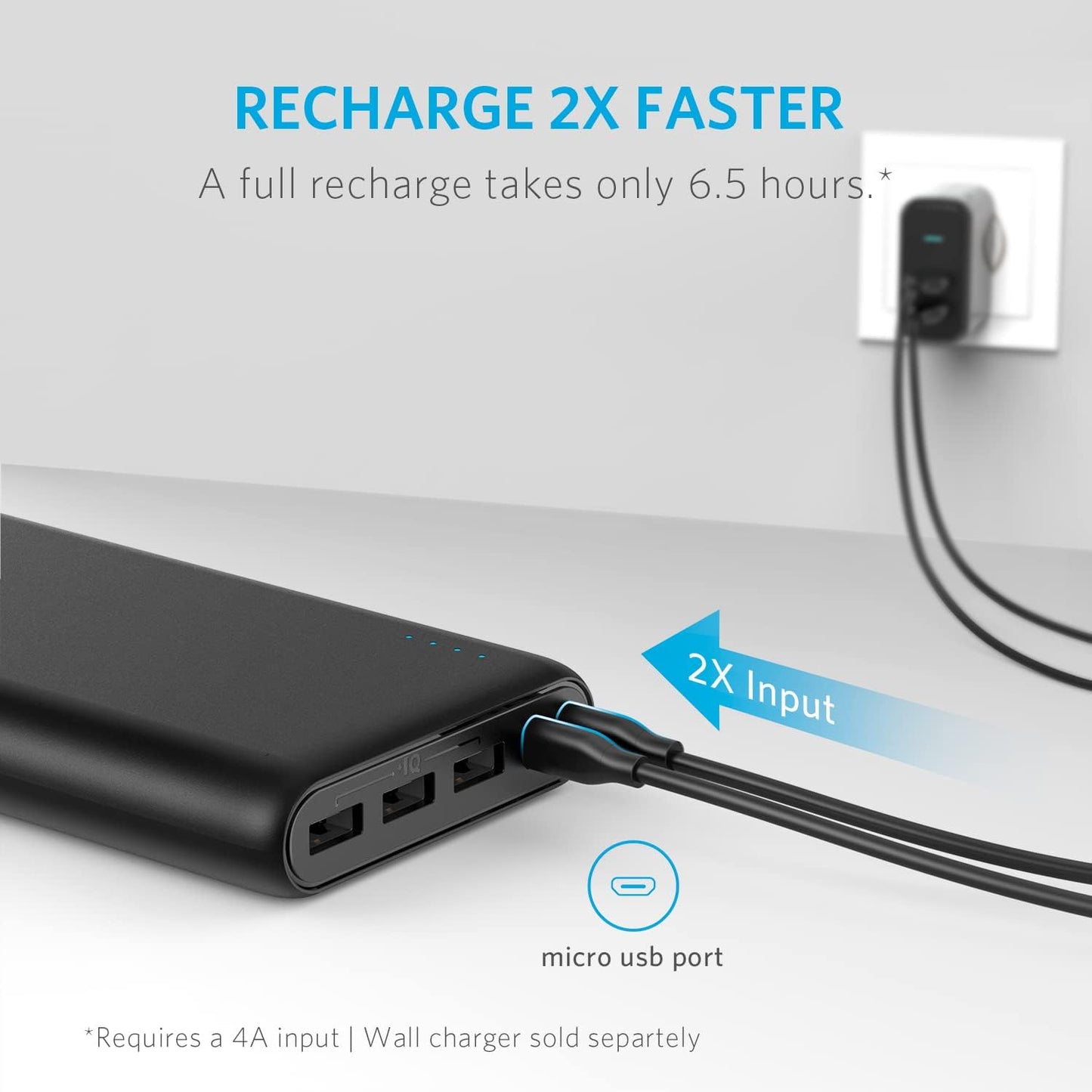 Powerbank Anker 337 26.800 15W