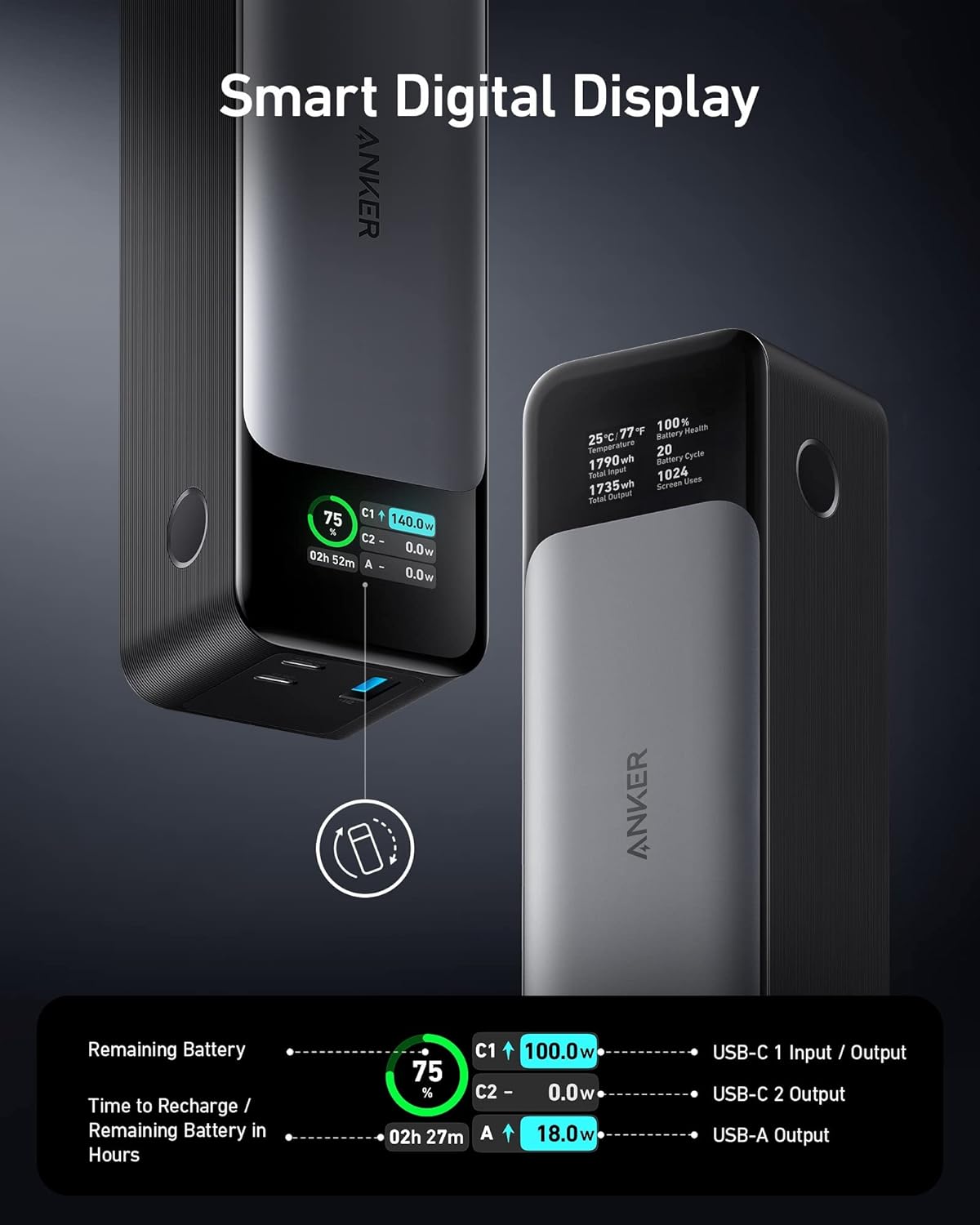 Powerbank Anker 737 24.000 140W
