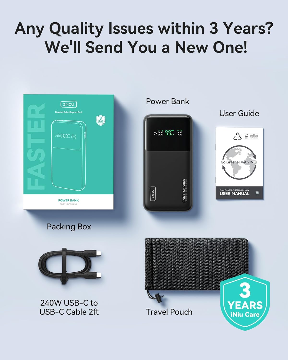 Powerbank Iniu P64-E1 25.000 140W