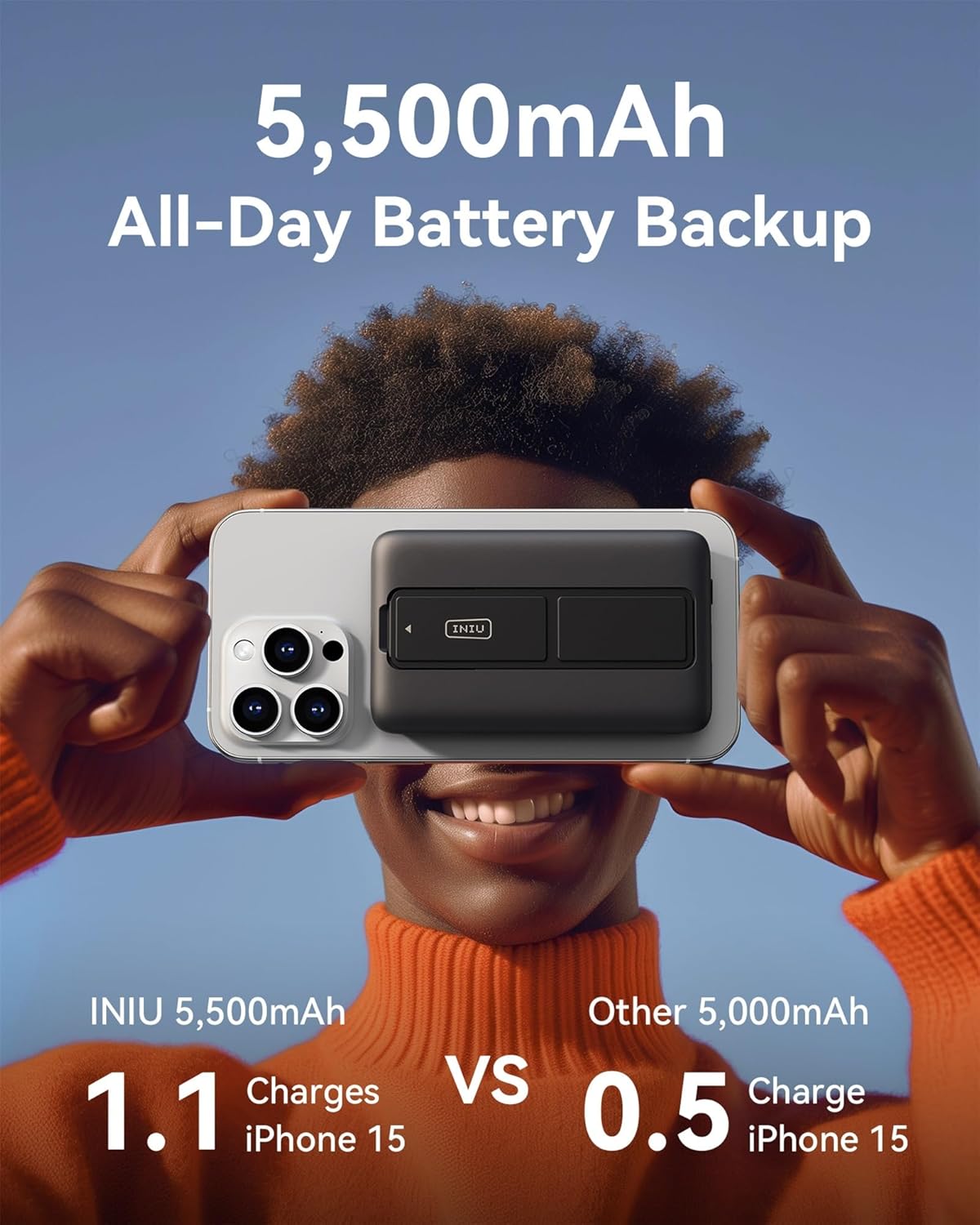 Powerbank Iniu BI-B7 5.500 20W