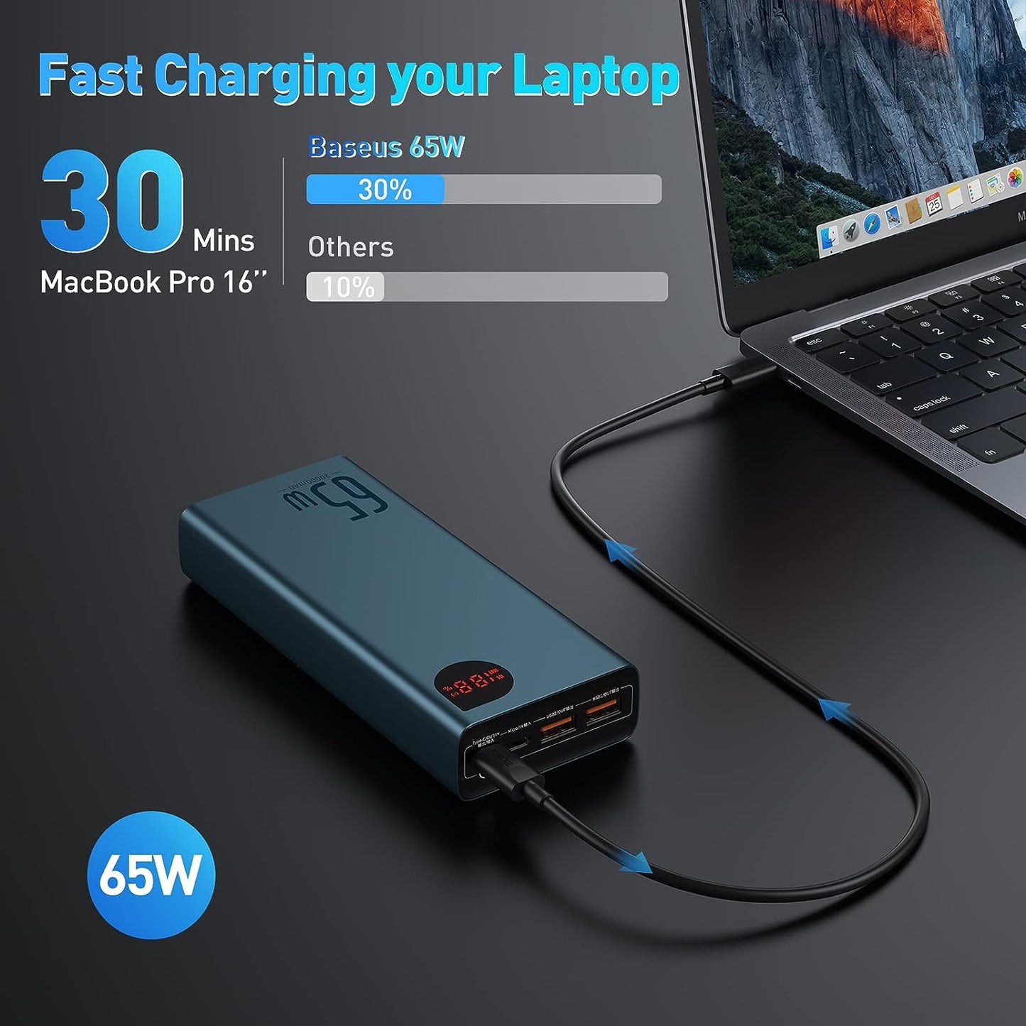 Powerbank Baseus Adaman 20.000 65W