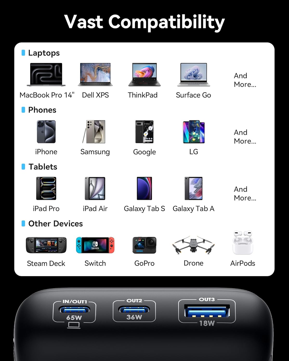 Powerbank Iniu Bi-B62 20.000 65W