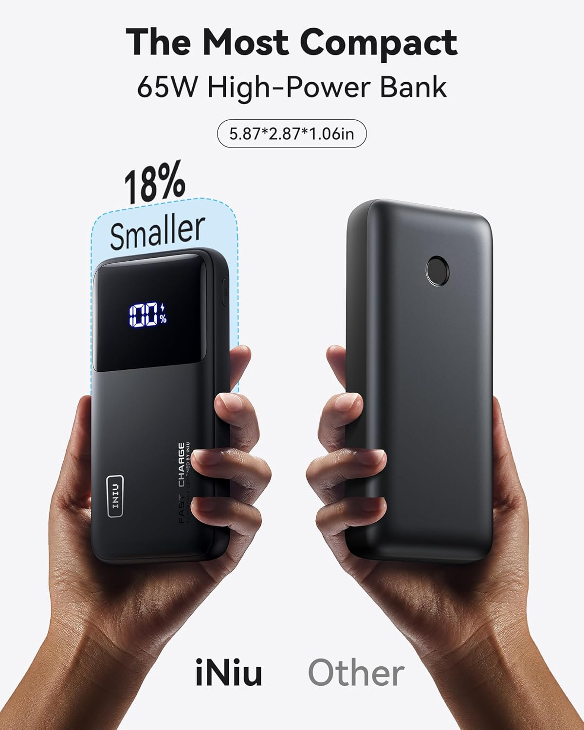 Powerbank Iniu Bi-B62 20.000 65W