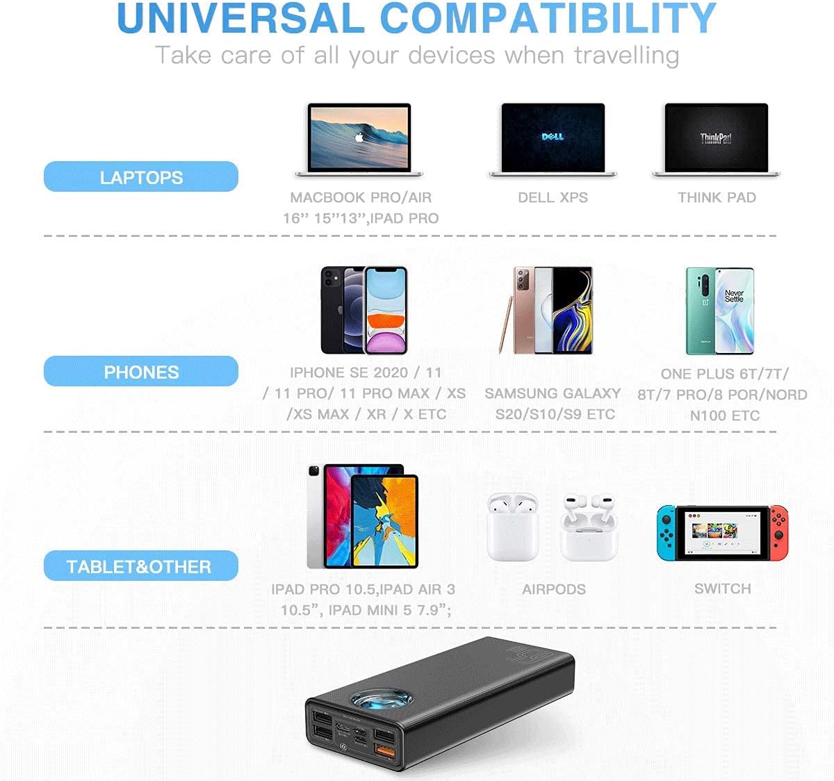 Powerbank Baseus Amblight 30.000 65W