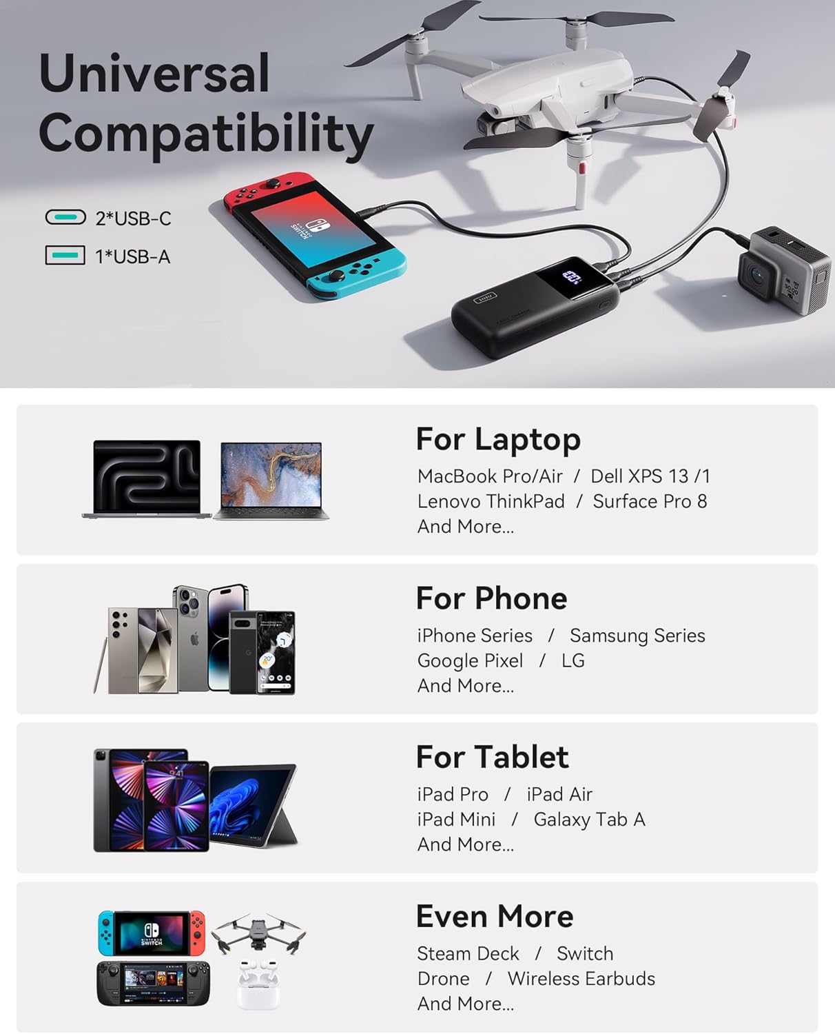 Powerbank Iniu BI-B63 25.000 100W