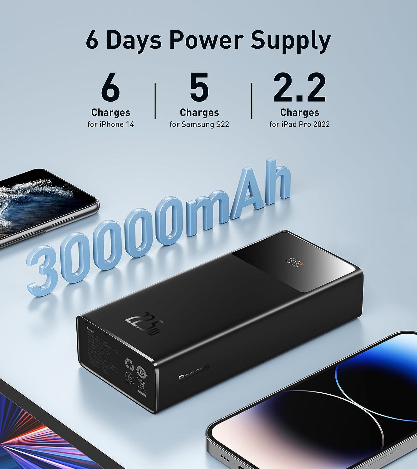 Powerbank Baseus Star-Lord 30.000 22.5W