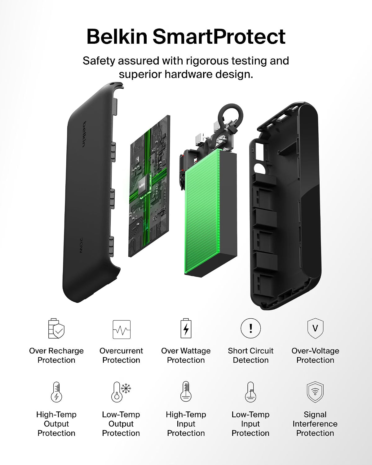 Powerbank Belkin BoostCharge 20.000 20W