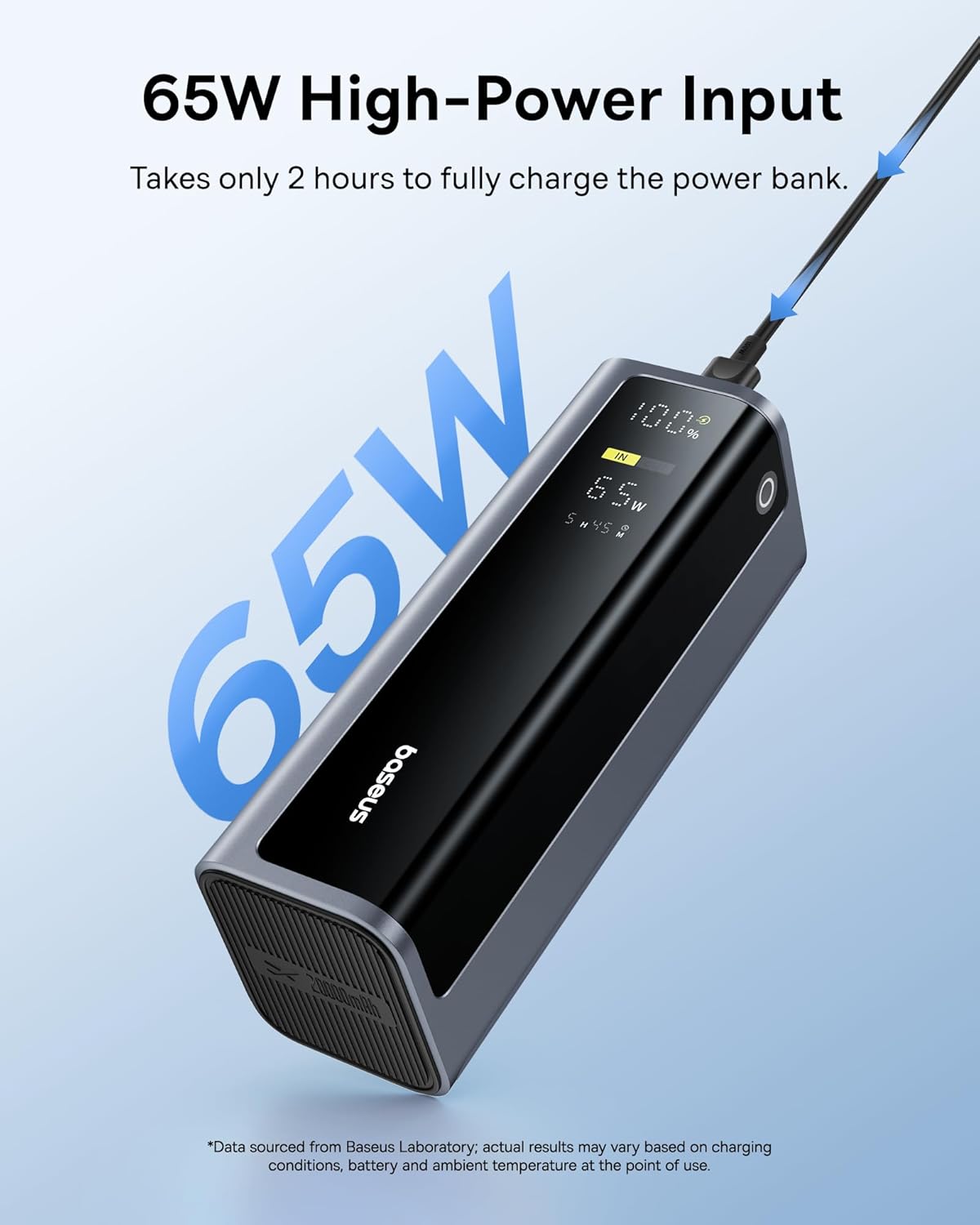 Powerbank Baseus EnerGeek GP12 20.800 145W