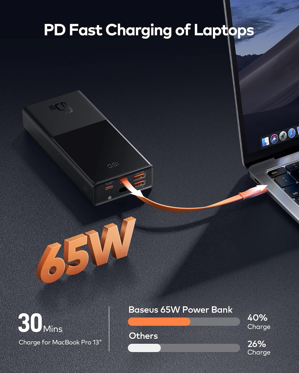 Powerbank Baseus Elf 20.000 65W