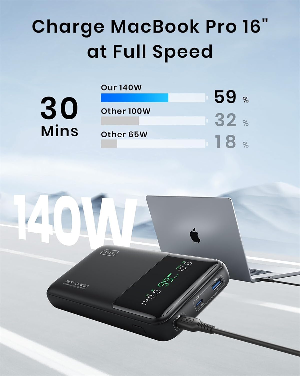 Powerbank Iniu BI-B64 27.000 140W