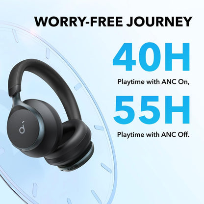 Audifonos Bluetooth Anker Soundcore Space One ANC Adaptativo