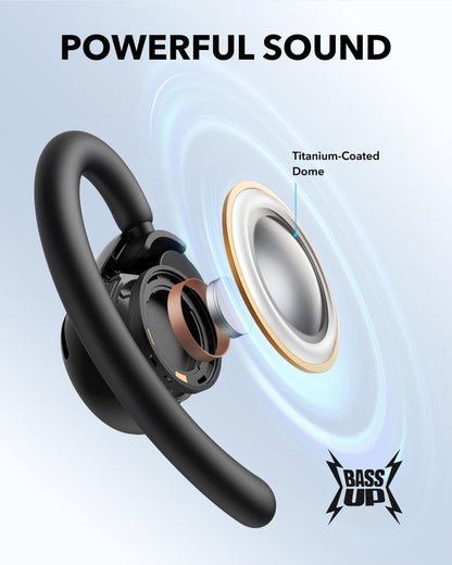 Audifonos Bluetooth Open-ear Anker Soundcore V20i 8+36h