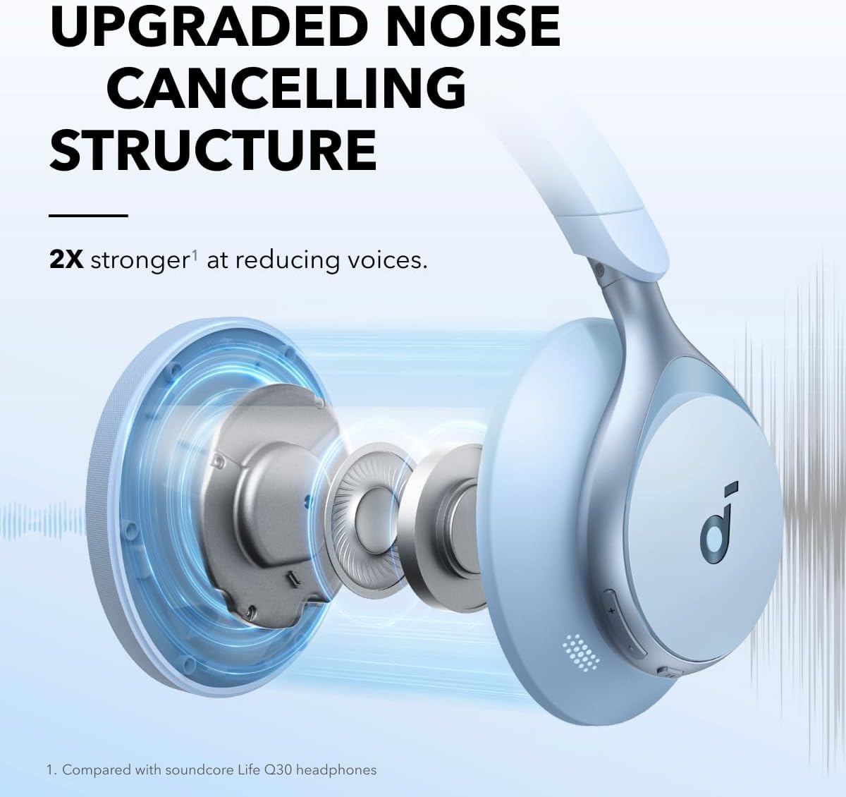 Audifonos Bluetooth Anker Soundcore Space One ANC Adaptativo