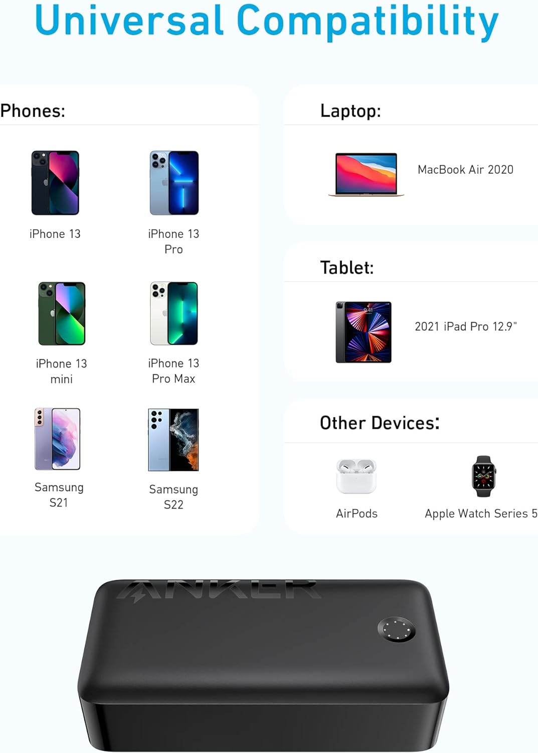 Powerbank Anker 347 40.000 30W