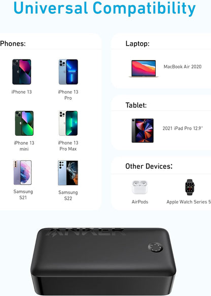 Powerbank Anker 347 40.000 30W