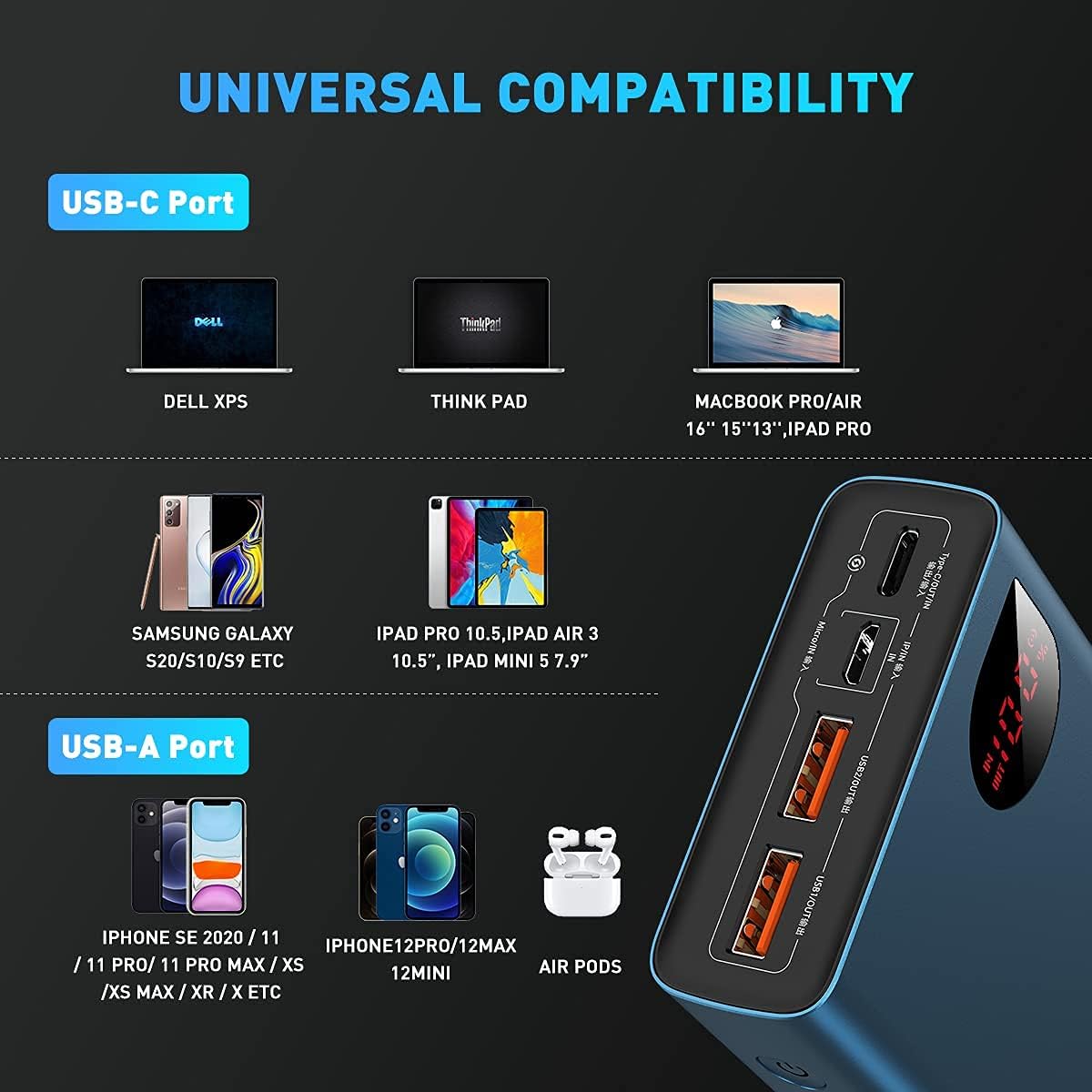 Powerbank Baseus Adaman 20.000 65W