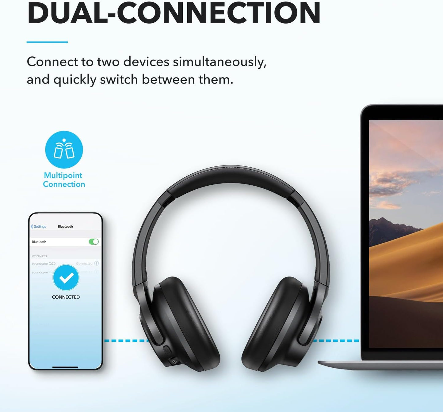 Audifonos Bluetooth Anker Soundcore Q20i ANC Hibrido
