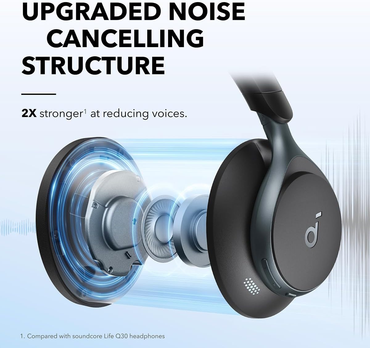 Audifonos Bluetooth Anker Soundcore Space One ANC Adaptativo