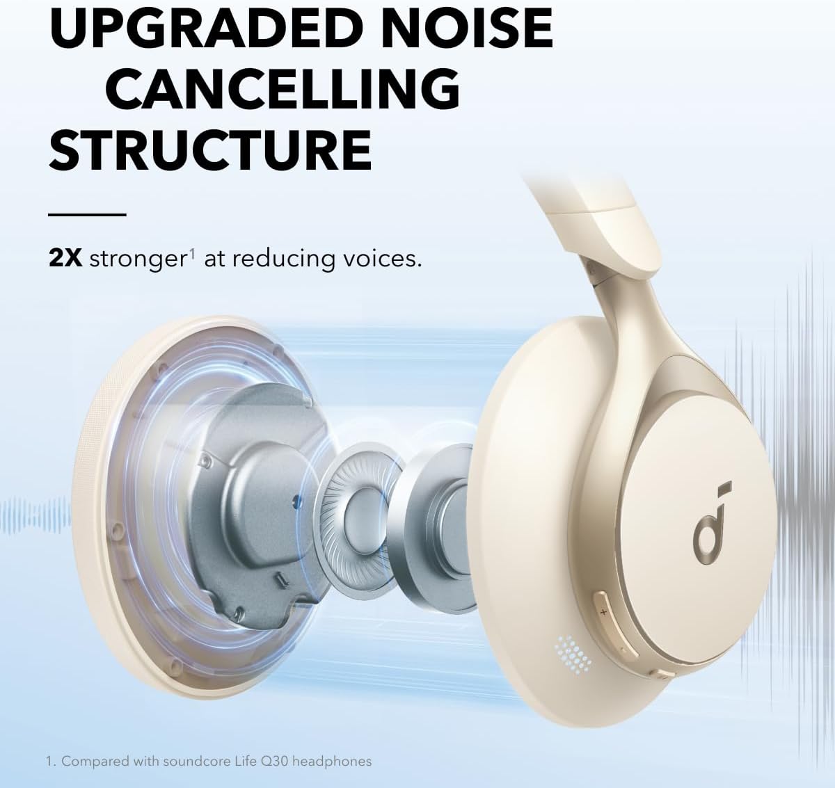 Audifonos Bluetooth Anker Soundcore Space One ANC Adaptativo