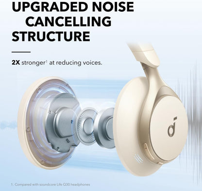 Audifonos Bluetooth Anker Soundcore Space One ANC Adaptativo