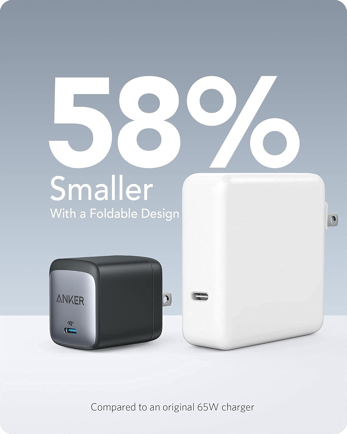 Anker Nano Ii 65w Cargador Usb-c Compacto De Alta Velocidad