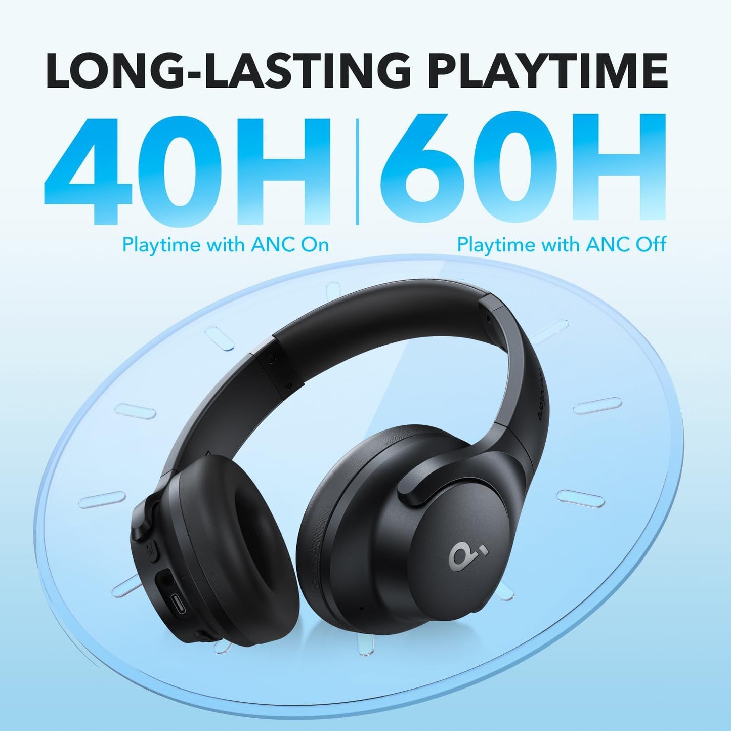 Audifonos Bluetooth Anker Soundcore Q20i ANC Hibrido