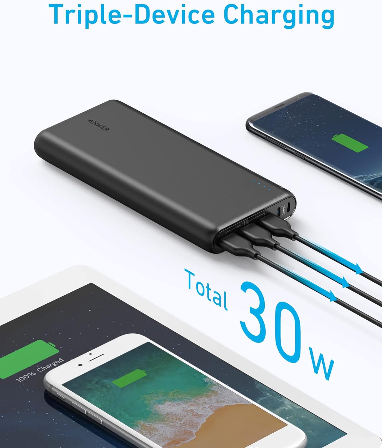 Powerbank Anker 337 26.800 15W