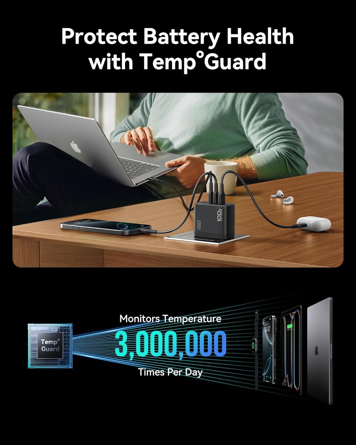 Cargador Tipo C 100w Gan Iniu A11-e1