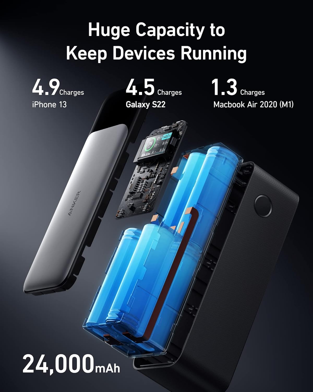Powerbank Anker 737 24.000 140W