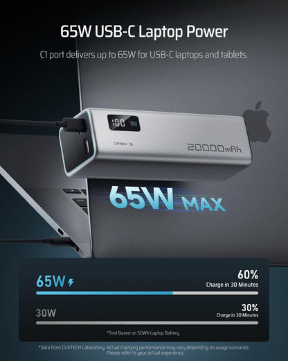 Powerbank Cuktech 15 SE 20000 65W