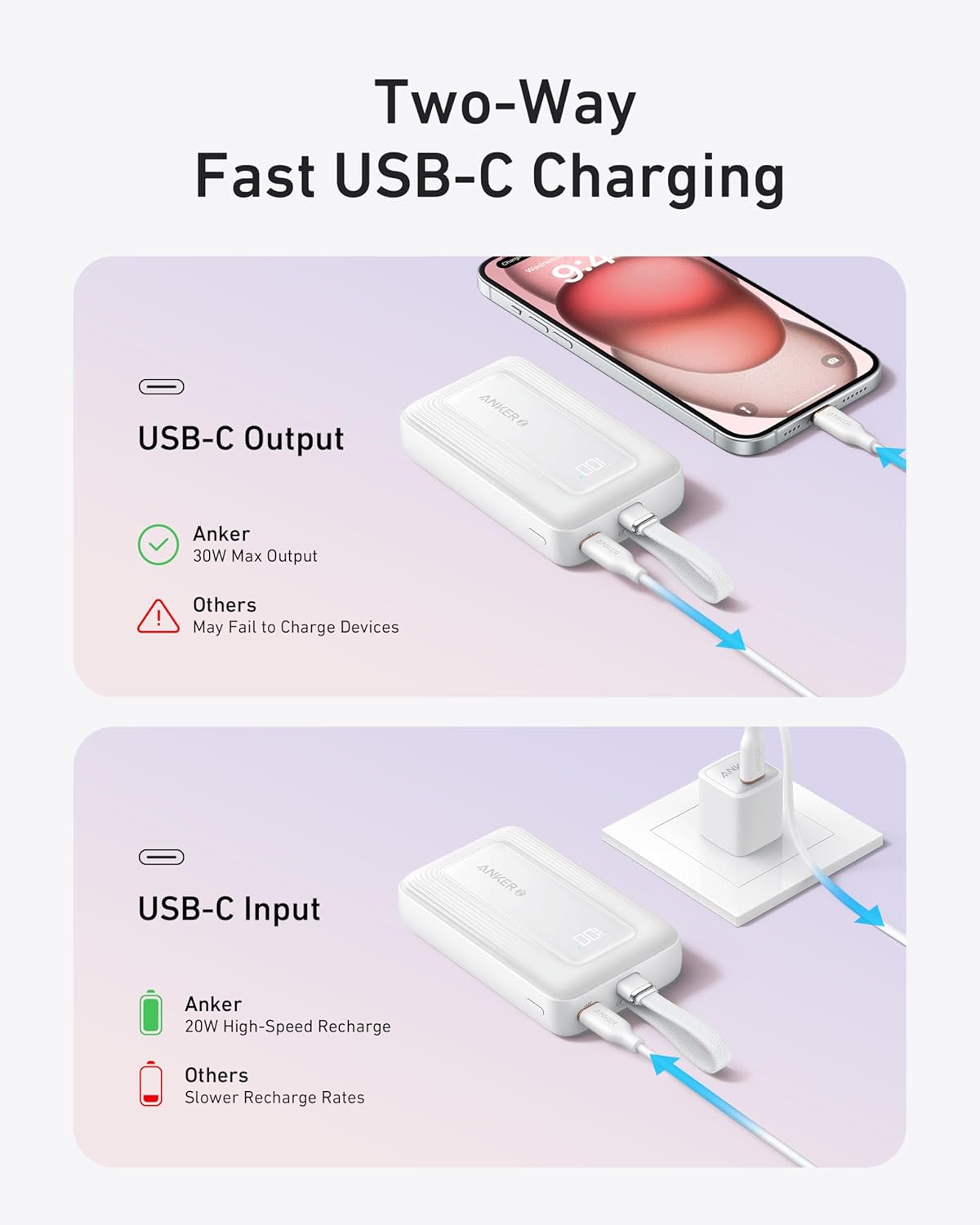 Powerbank Anker Zolo 10.000 30W