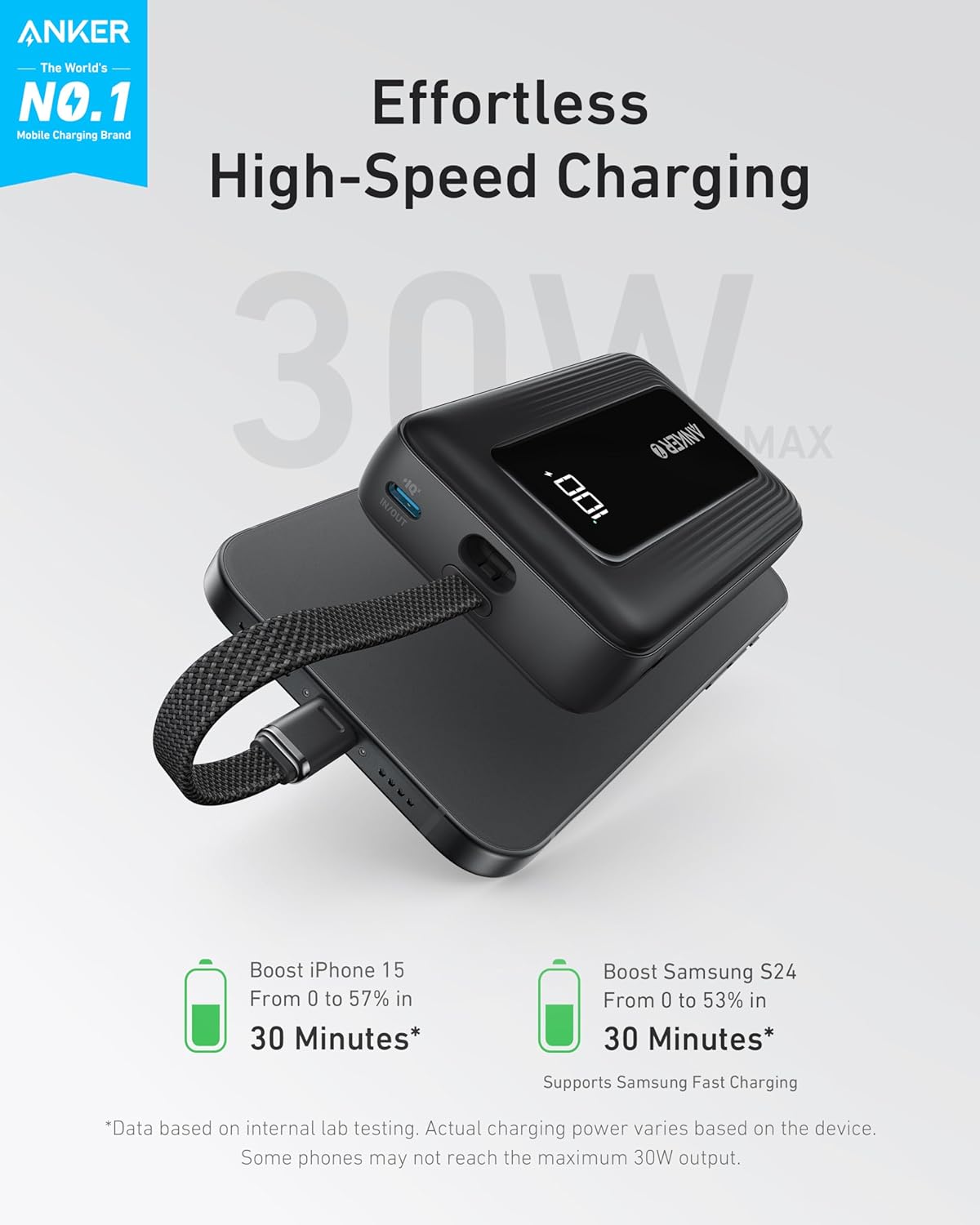 Powerbank Anker Zolo 10.000 30W