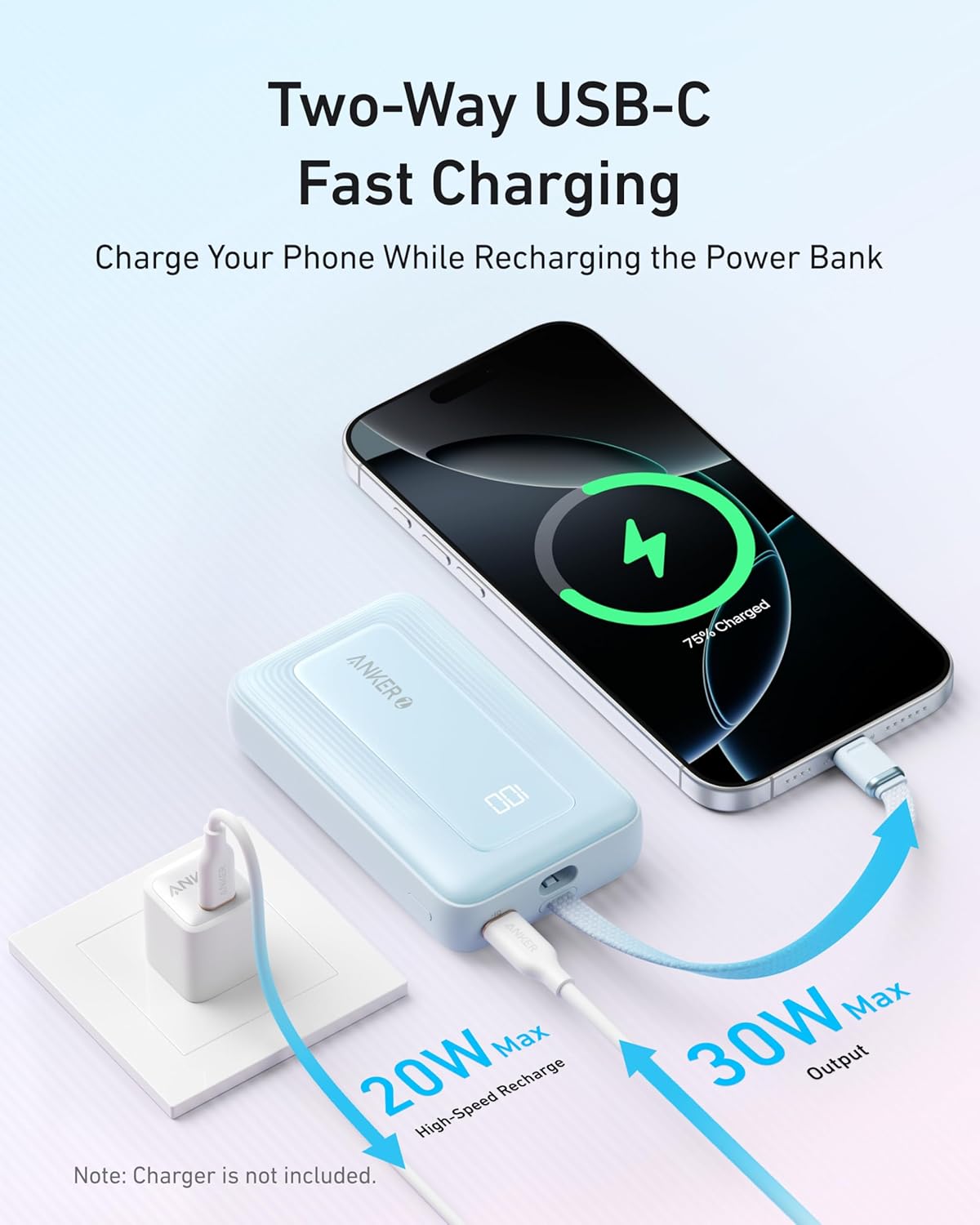 Powerbank Anker Zolo 10.000 30W