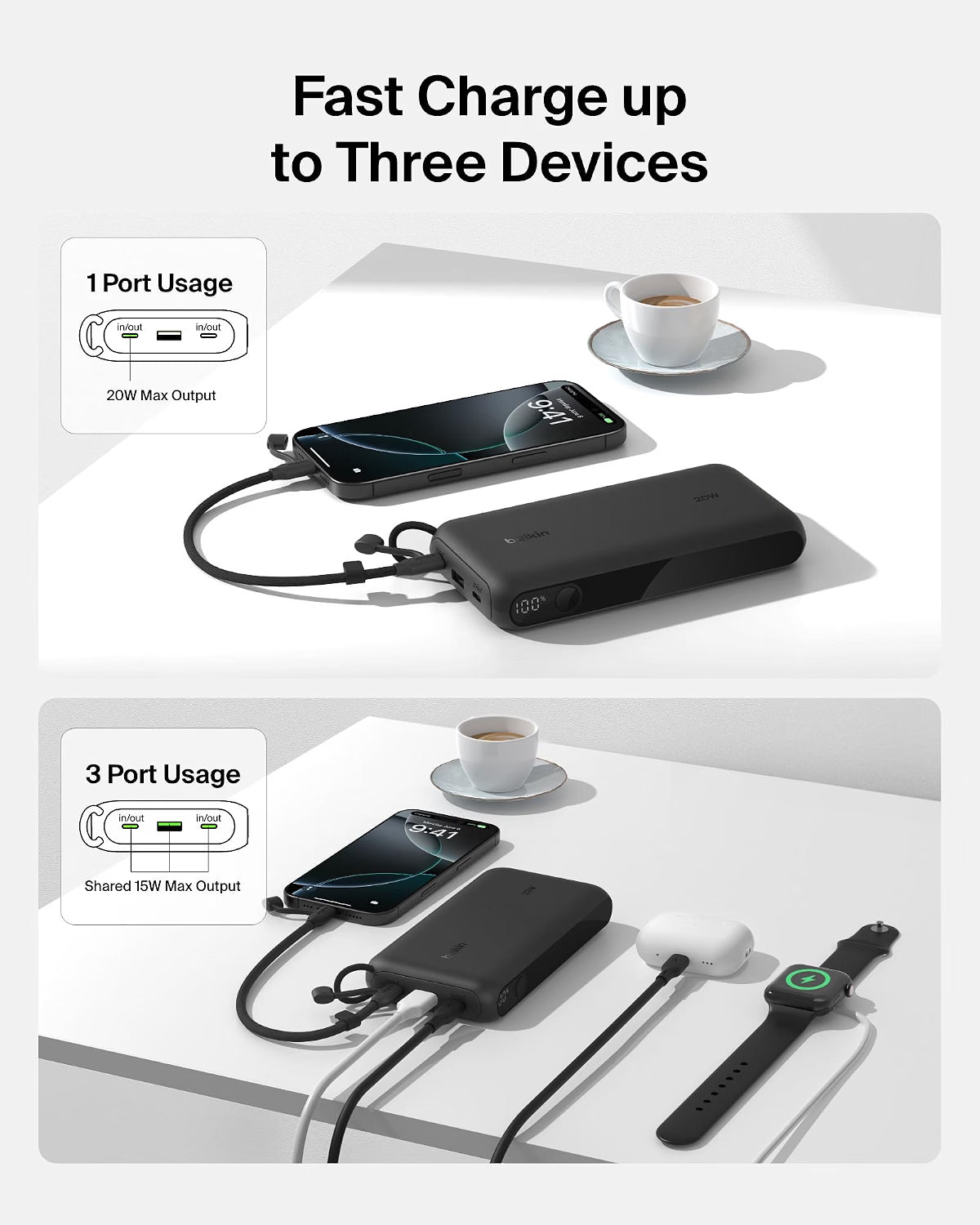 Powerbank Belkin BoostCharge 20.000 20W