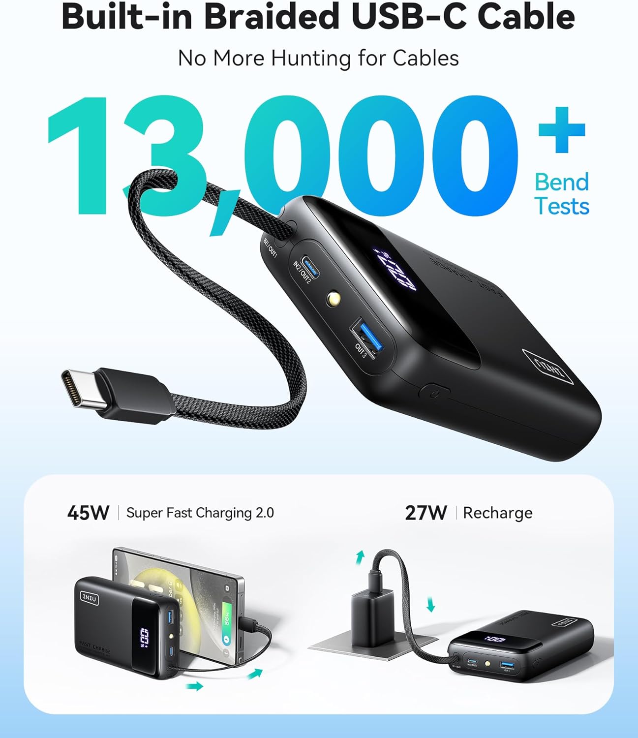 Powerbank Iniu P51L-E2 20.000 45W