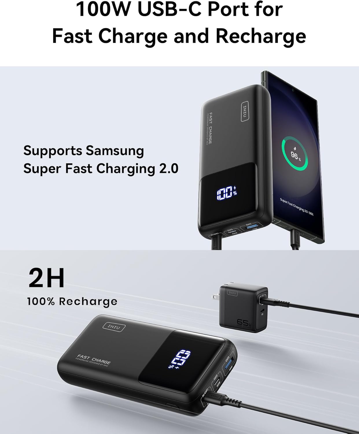 Powerbank Iniu BI-B63 25.000 100W