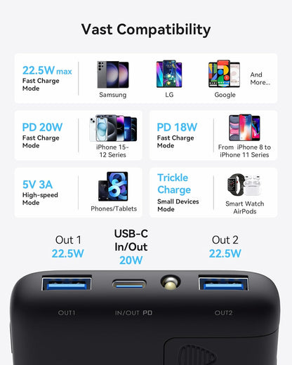 Powerbank Iniu BI-B6 10.000 22.5W