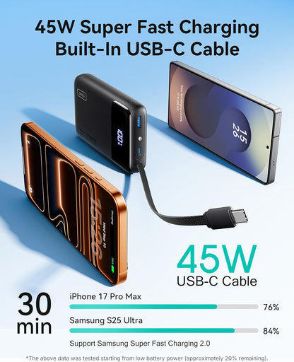 Powerbank Iniu P51L-E2 20.000 45W