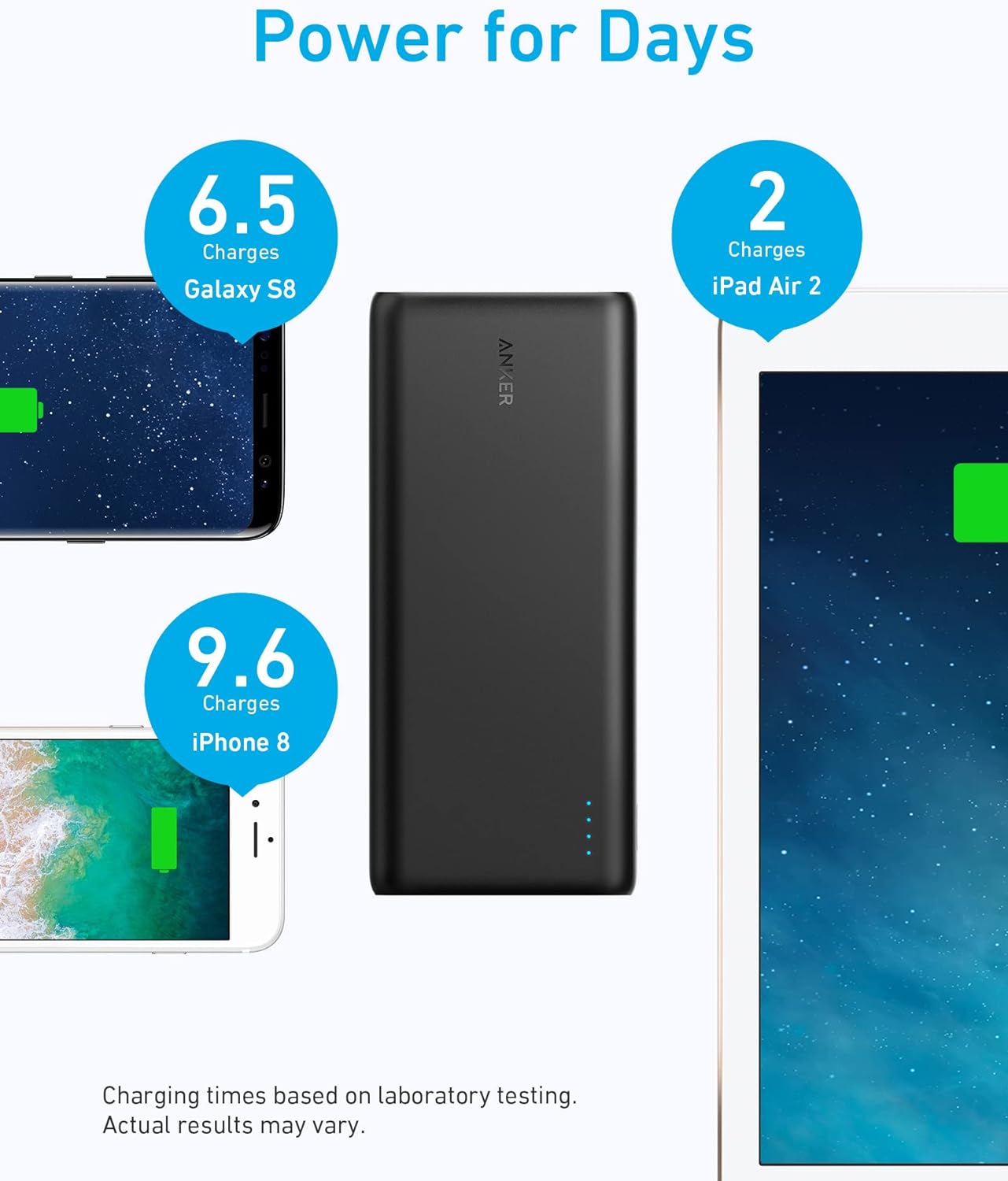 Powerbank Anker 337 26.800 15W