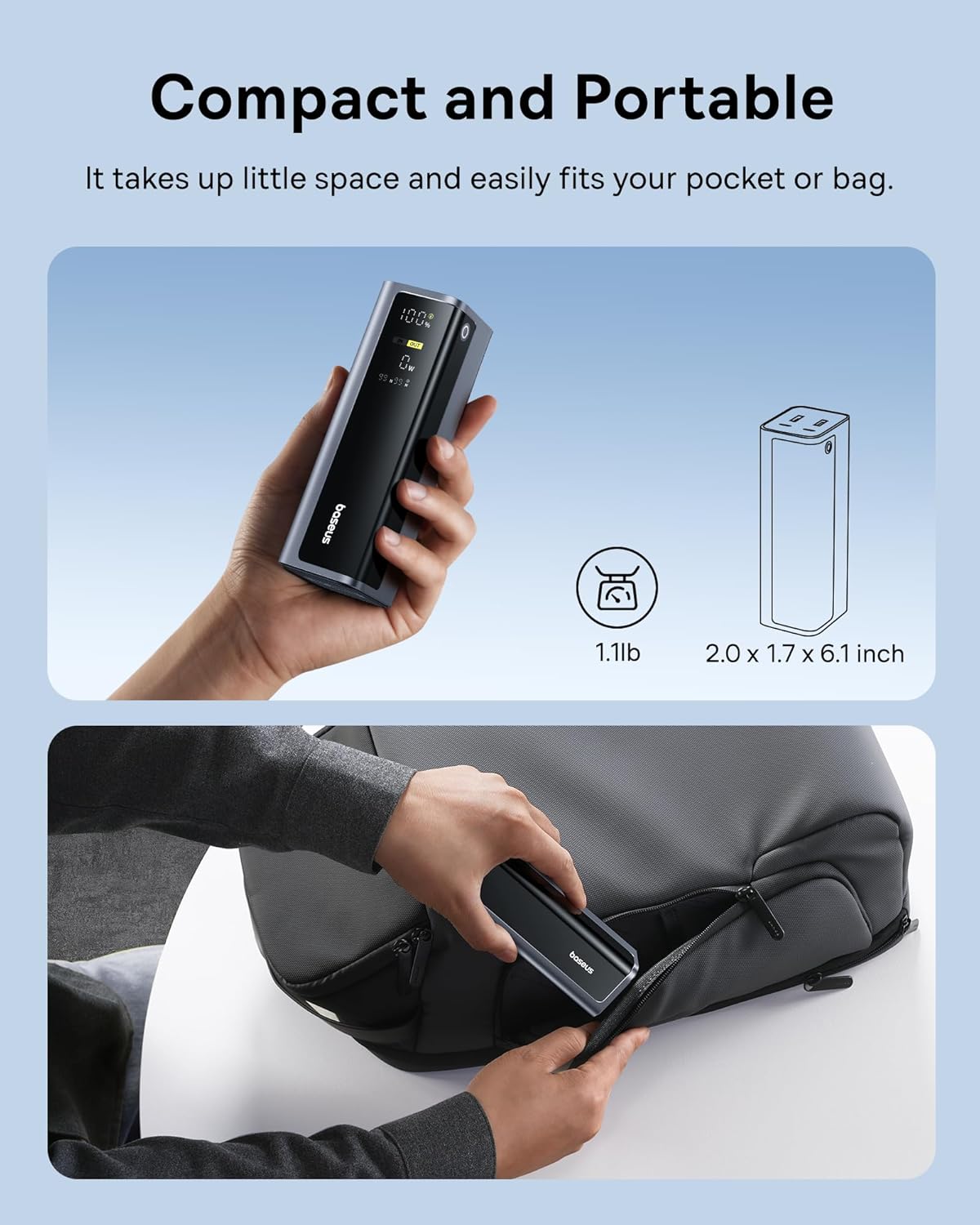 Powerbank Baseus EnerGeek GP12 20.800 145W