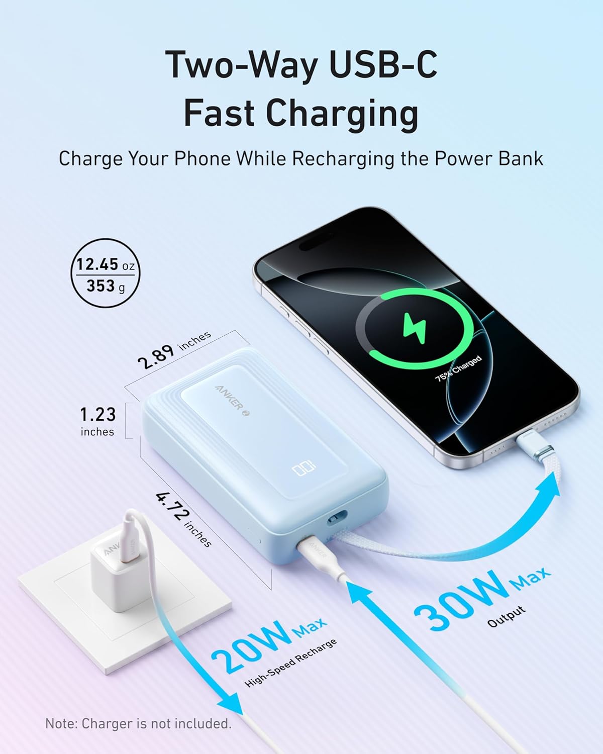 Powerbank Anker Zolo 20.000 30W