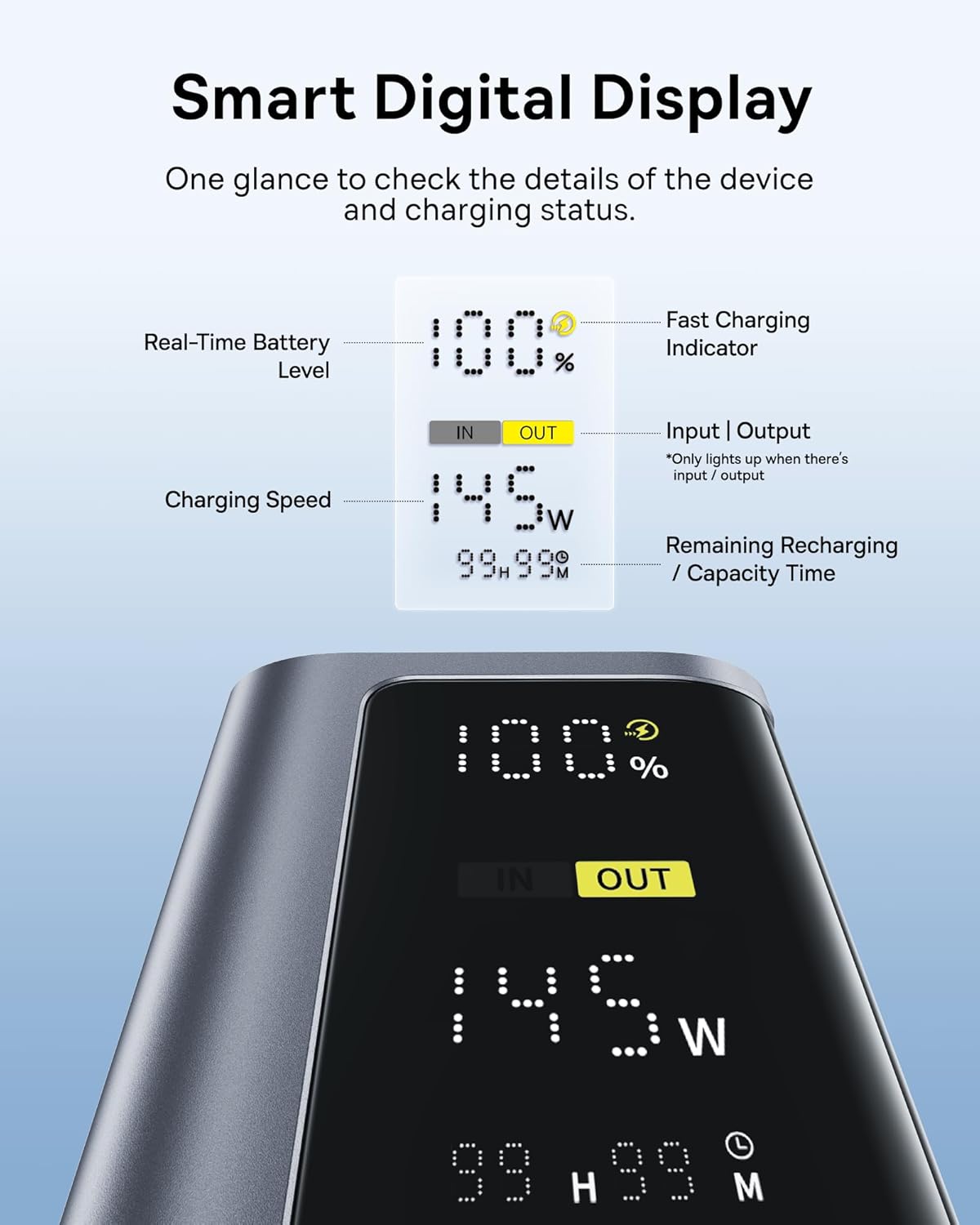Powerbank Baseus EnerGeek GP12 20.800 145W