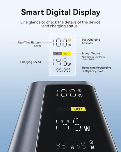 Powerbank Baseus EnerGeek GP12 20.800 145W