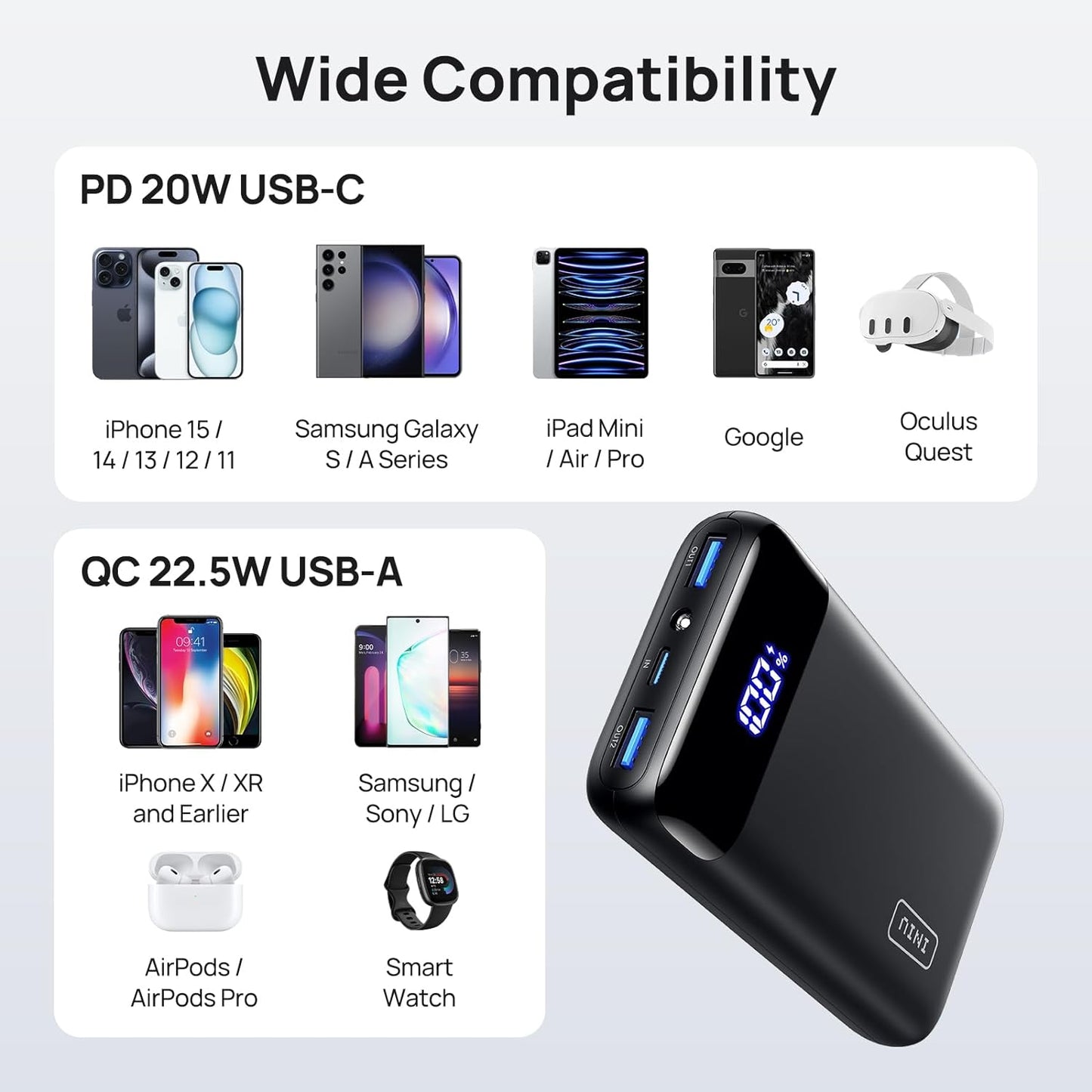 Powerbank Iniu BI-B5 20.000 22.5W