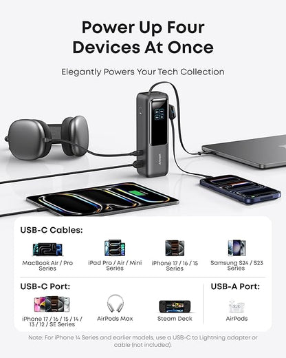 Powerbank Anker A1695 25.000 165W