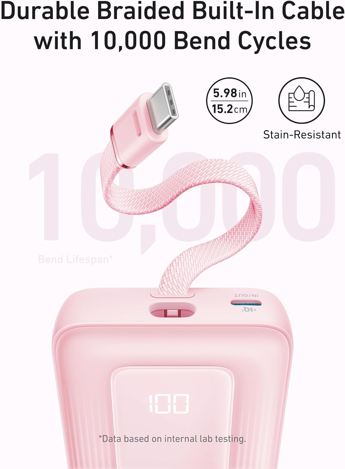 Powerbank Anker Zolo 20.000 30W