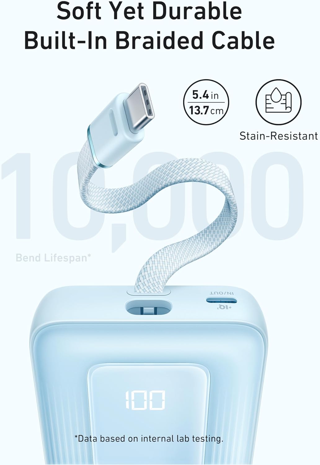 Powerbank Anker Zolo 10.000 30W